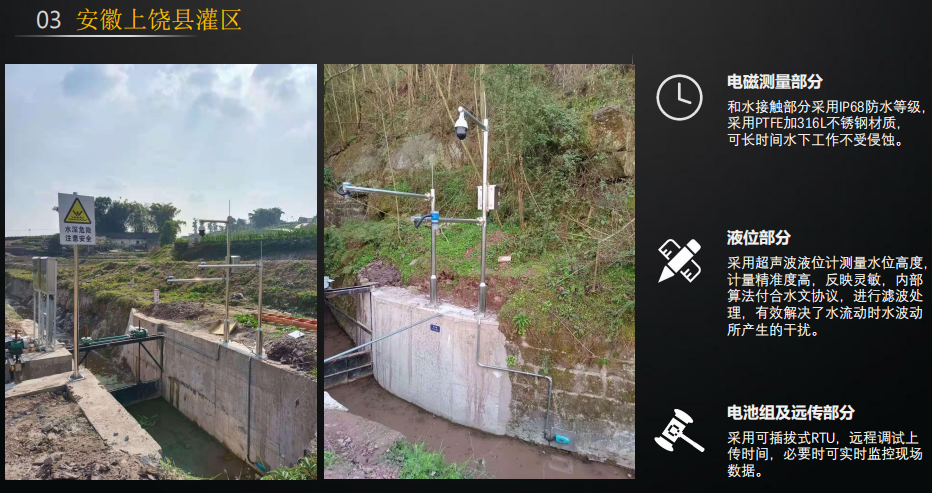 明渠流量監測：安徽上饒縣灌區明渠流量監測案例